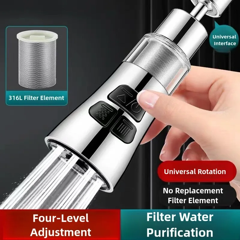 Kitchen Appliances Bundle - Perpanjangan Keran Dapur dengan Fungsi Filter
