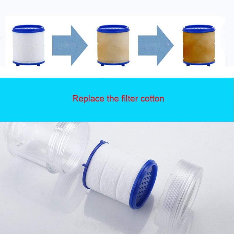 360 ° Filter Keran Dapur yang  - Kitchen Appliances Bundle ulasan dan harga