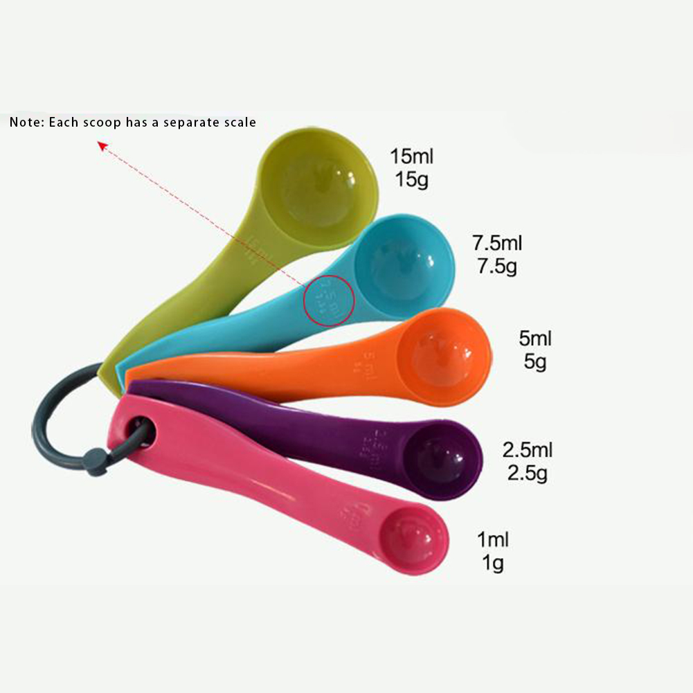 5-Piece Sendok Minyak Garam Wa - Kitchen Appliances Manufacturers ulasan dan harga