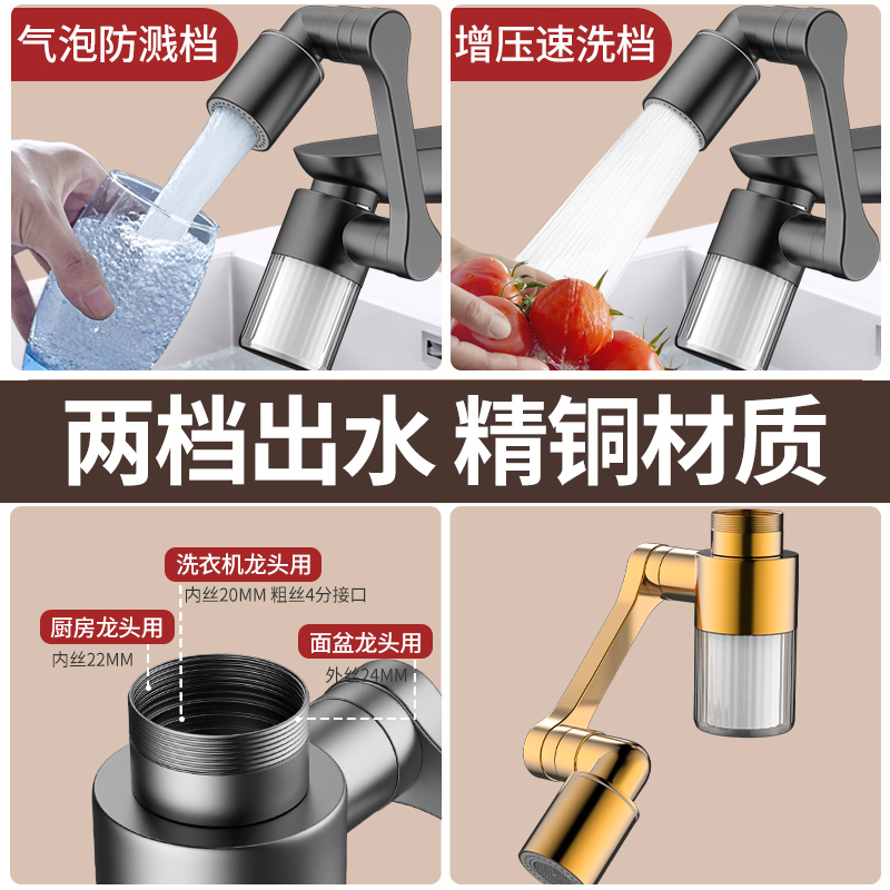 Hitam Baru 1440 °   Dapat Dipu - Kitchen Appliances Bundle ulasan dan harga