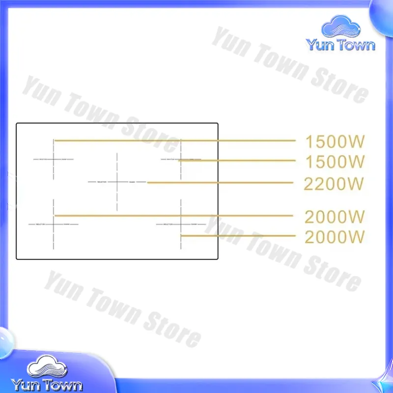 Kompor Listrik 5 Tungku untuk  - Kitchen Appliances Price ulasan dan harga
