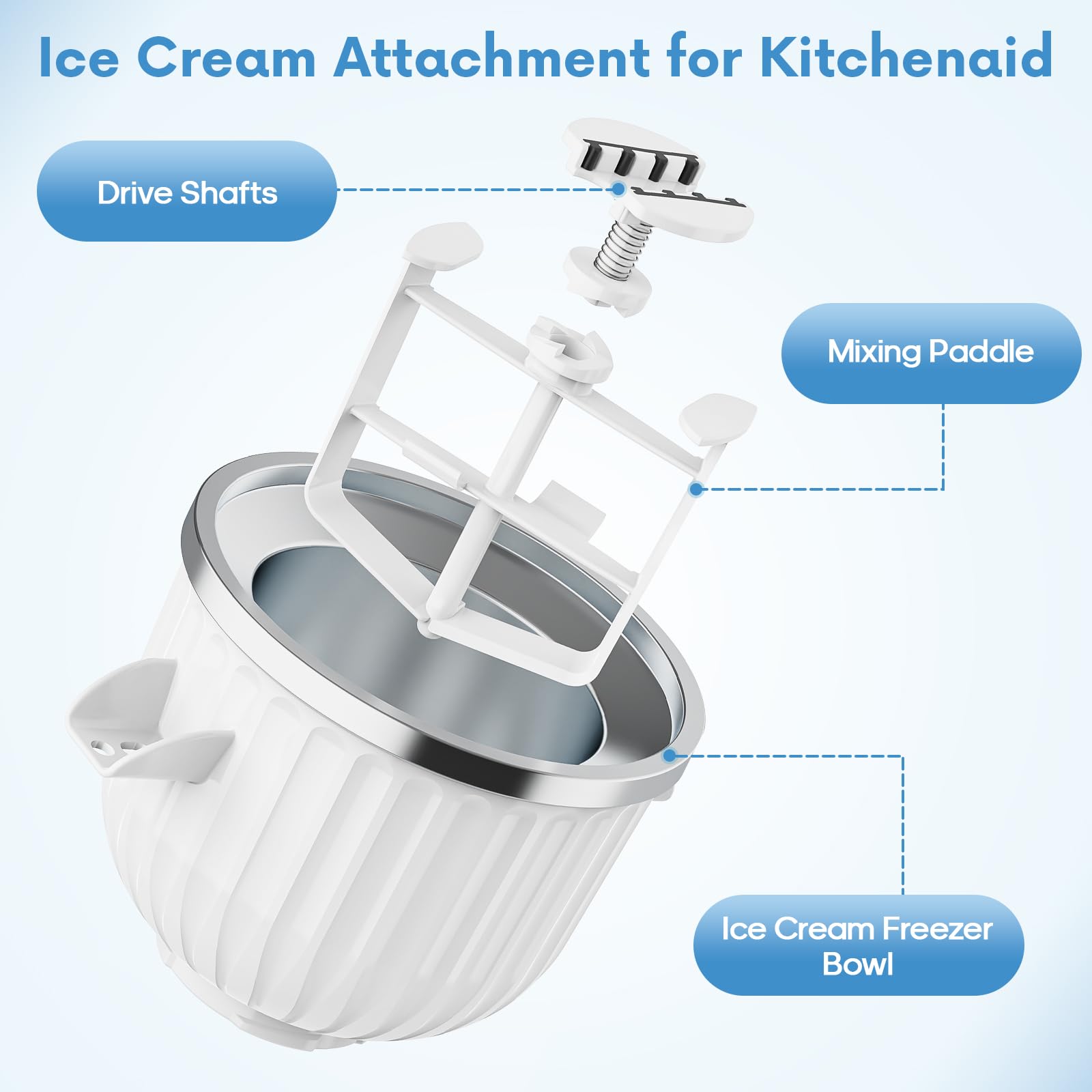 Aksesoris Pembuat Es Krim 2 Qu - Kitchen Appliances Manufacturers ulasan dan harga